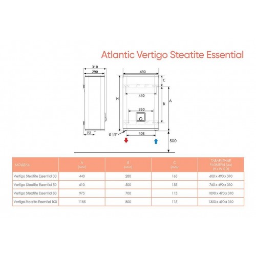 Водонагреватель накопительный Atlantic Vertigo Steatite 30 Essential.-4