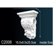 Консоль C2006