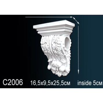 Консоль C2006