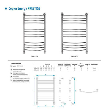 Водяной полотенцесушитель Energy Prestige 1000x600-4