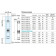 Электронасос UNIPUMP Пограничный центр БЦП 3,5-0,63-36 (370 Вт, 15 м)