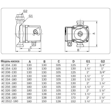 Насос циркуляционный AQUARIO AC 2512-180 (5212)-3