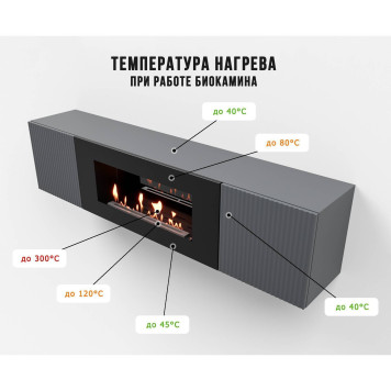 Тумба с биокамином Firelight BFP-P1700L графит-4