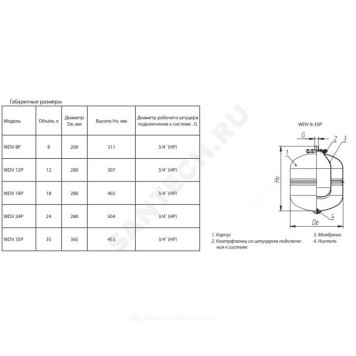 Бак мембранный д/отопления 8л 12атм 3/4 НР бел WDV Premium Wester 0-14-0350-3