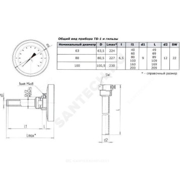 Термометр биметалл ТБ-063-1 200С Дк63 L=60 G1/2 осев Метер-1