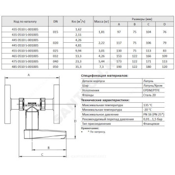 Клапан баланс лат DRV Ду15 Ру16 фл Kvs2.11 Venturi BROEN 4350510S-001005-1