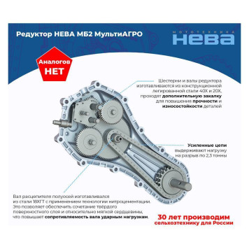 Мотоблок Нева МБ2 Мульти АГРО-ZS (GB225)-8