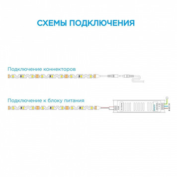 Лента светодиодная Apeyron Electrics 00-132-4