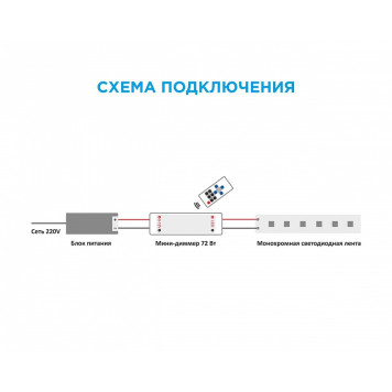 Контроллер-диммер с пультом ДУ Apeyron Electrics 04-10-6