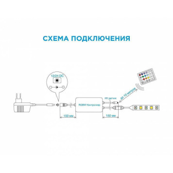 Контроллер-регулятор цвета RGBW с пультом ДУ Apeyron Electrics 04-29-5