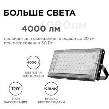 Настенно-потолочный прожектор Apeyron Electrics 05-42-2