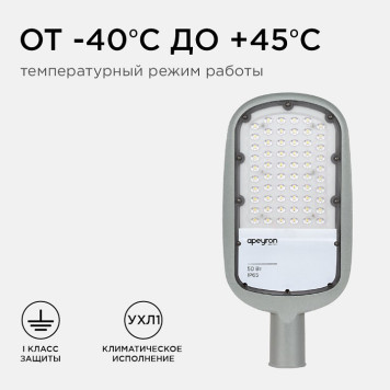 Консольный светильник Apeyron Electrics 29-02-9