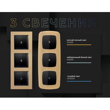 Модуль светодиодный для выключателей Ambrella Volt Quant G25W-1