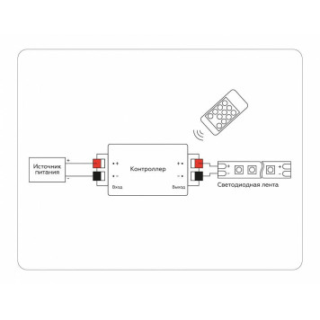 Контроллер-диммер с пультом ДУ Ambrella Light GS GS11001-3