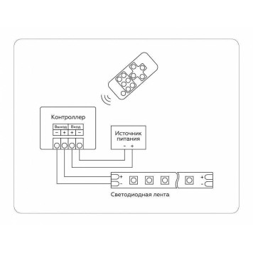 Контроллер-диммер с пультом ДУ Ambrella Light GS GS11051-3