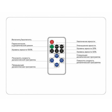 Контроллер-диммер с пультом ДУ Ambrella Light GS GS11051-4