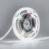 Лента светодиодная Eleganz EL-SS-96W