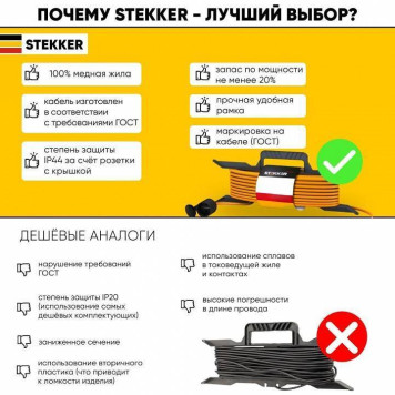 Удлинитель Stekker Home 39490-1