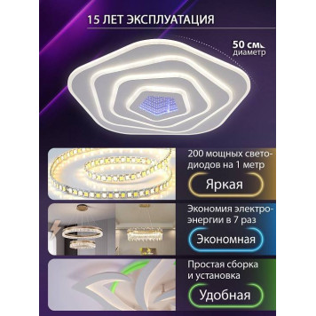 Накладной светильник Natali Kovaltseva PALACE LED LAMPS 81111/4C-3