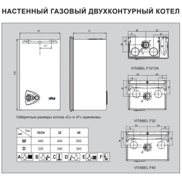 Газовый настенный котел Ferroli Vitabel C 24 двухконтурный, атмосферный (GCAC6K6A)-3