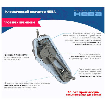 Мотоблок Нева МБ2- ZS (GB225)-8