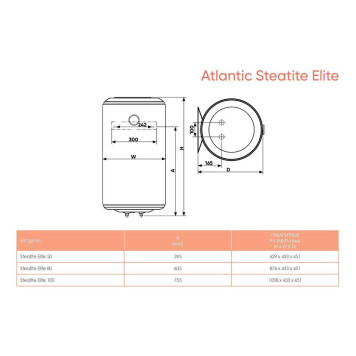Водонагреватель электрический накопительный Atlantic STEATITE ELITE 100 (861337/861234)-4