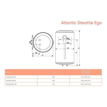 Водонагреватель электрический накопительный Atlantic STEATITE EGO 100 (861332)-3