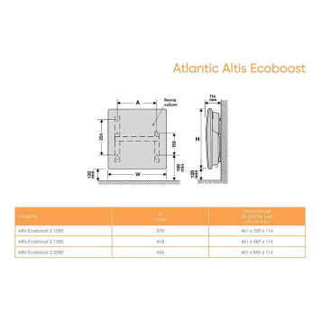 Конвектор электрический Atlantic Altis Ecoboost 2 2000-5
