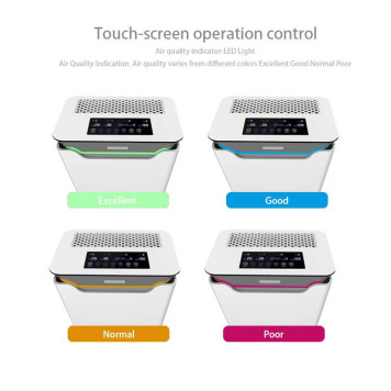 Очиститель воздуха Smartway KJ420F-A350 Smart Wi-Fi + сменная панель тип V-12