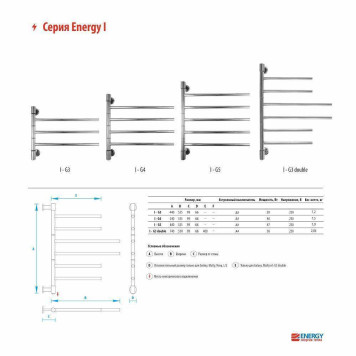 Электрический полотенцесушитель Energy I chrome G3-4