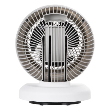 Вентилятор настольный Electrolux ETF-17W-5