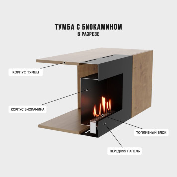 Тумба с биокамином Firelight BFP-P1600 дуб вотан-4