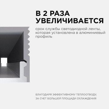Короб встраиваемый Apeyron Electrics 08-38-3