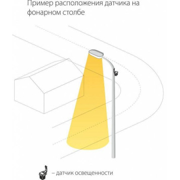 Датчик освещенности Elektrostandard SNS-L a026126-3
