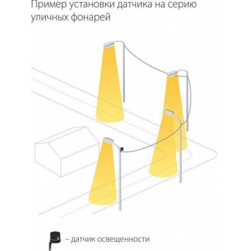 Датчик освещенности Elektrostandard SNS-L a030063-2