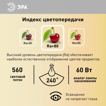 Лампа светодиодная Эра Стандарт LED JCD-7W-CER-840-G9-5