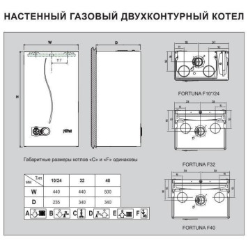 Газовый настенный котел Ferroli Fortuna F 24 двухконтурный, турбированный (GCKG6KYA)-3