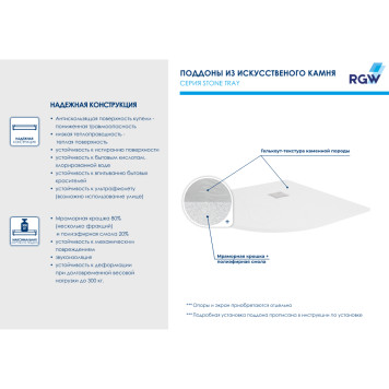Душевой поддон полукруглый RGW ST/R-W Белый 1000x1000-14