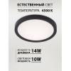 Накладной светильник Natali Kovaltseva PLAIN LED LAMPS 81114/1C
