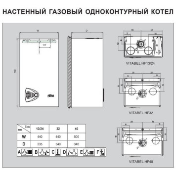 Газовый настенный котел Ferroli Vitabel HF 40 одноконтурный, турбированный (GCBYAK6A)-3