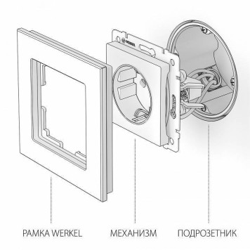 Диммер без рамки Werkel белый W1142001-7