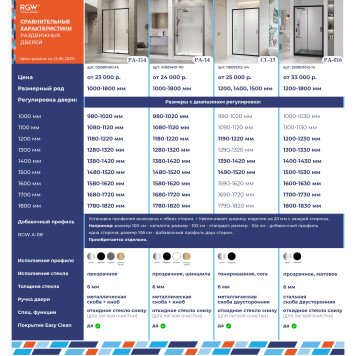 Душевая дверь RGW PA-14W 1000-2