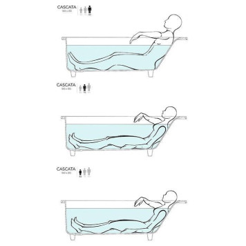 Salini Cascata kit Встраиваемая ванна 180х80х60см, донный клапан, материал: S-Sense, цвет: белый матовый. 104513M-4
