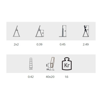 Стремянка Алюмет 2 ступени двусторонняя алюминиевая (7202)-1