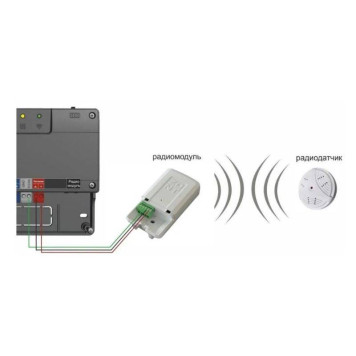 Радиомодуль TVP Electronics МЛ-590-4