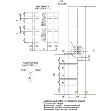 Allen Brau Infinity Накладка для сифона 71,4x13,8 см, цвет: нержавеющая сталь 8.210N6-SS-2
