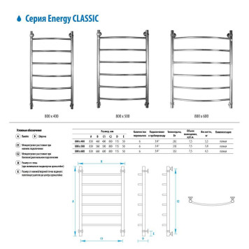 Водяной полотенцесушитель Energy Classic 800x500-4