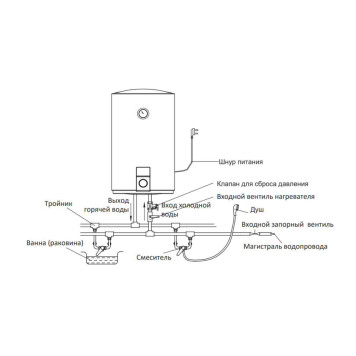 Водонагреватель электрический накопительный Midea MWH-5015-CVM UNO-11