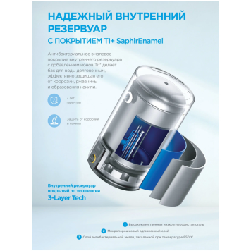 Водонагреватель электрический накопительный Midea MWH-5015-CVM UNO-5