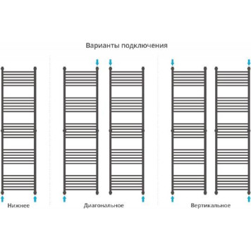 Сунержа Богема Полотенцесушитель водяной 60x190h, цвет: без покрытия 00-0220-1960-3